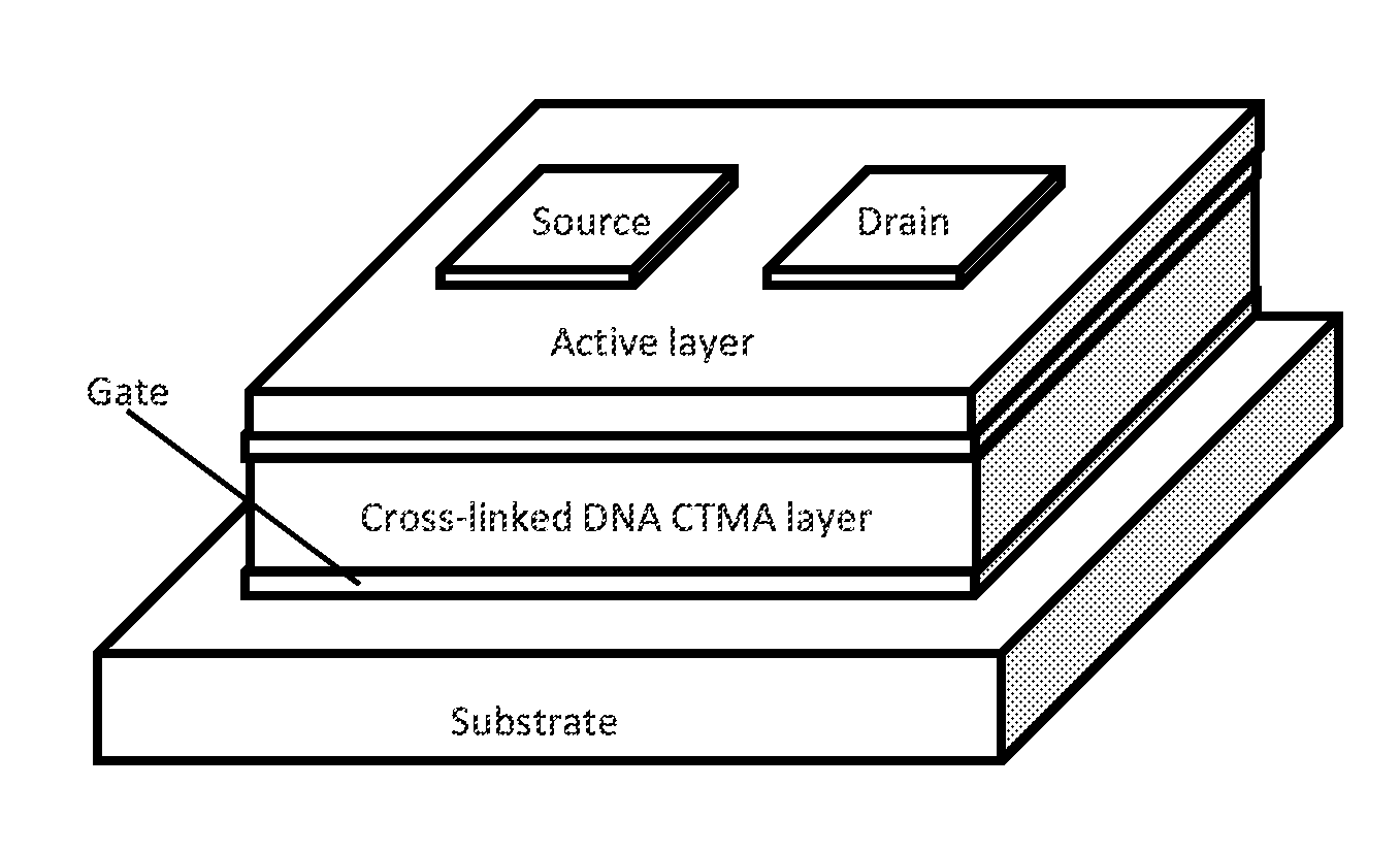 Microprocessor-controlled microfluidic platform for pathogen, toxin, biomarker, and chemical detection with removable updatable sensor array for food and water safety, medical, and laboratory applications