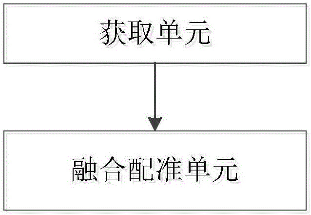 Abdominal cavity minimally invasive surgery system and needling time determination method