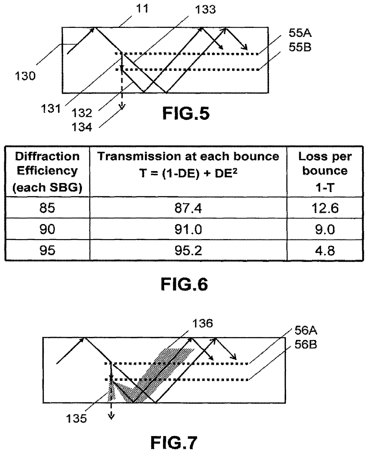 Waveguide laser illuminator incorporating a despeckler