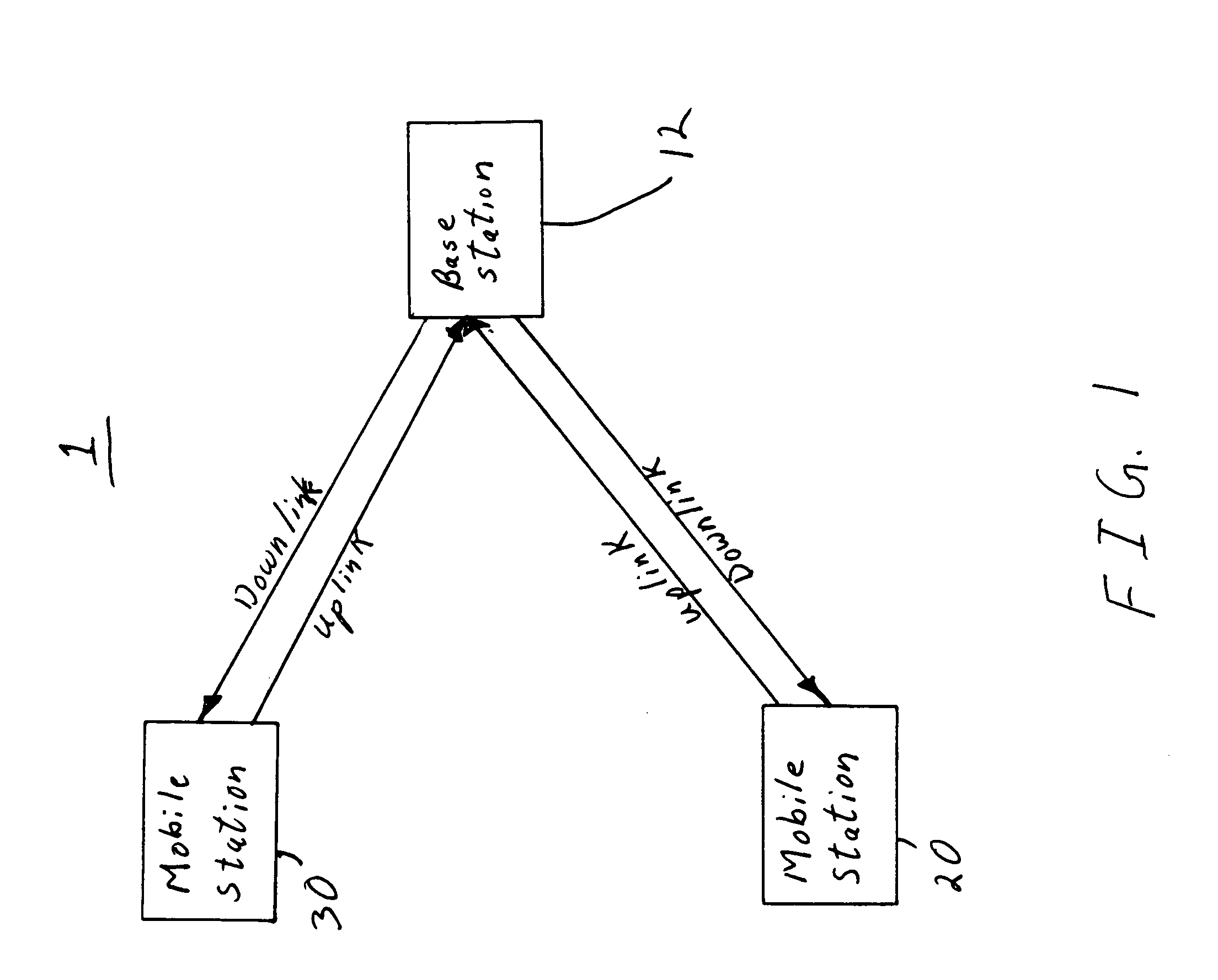 System for statistically multiplexing real-time and non-real-time voice and data traffic in a wireless system