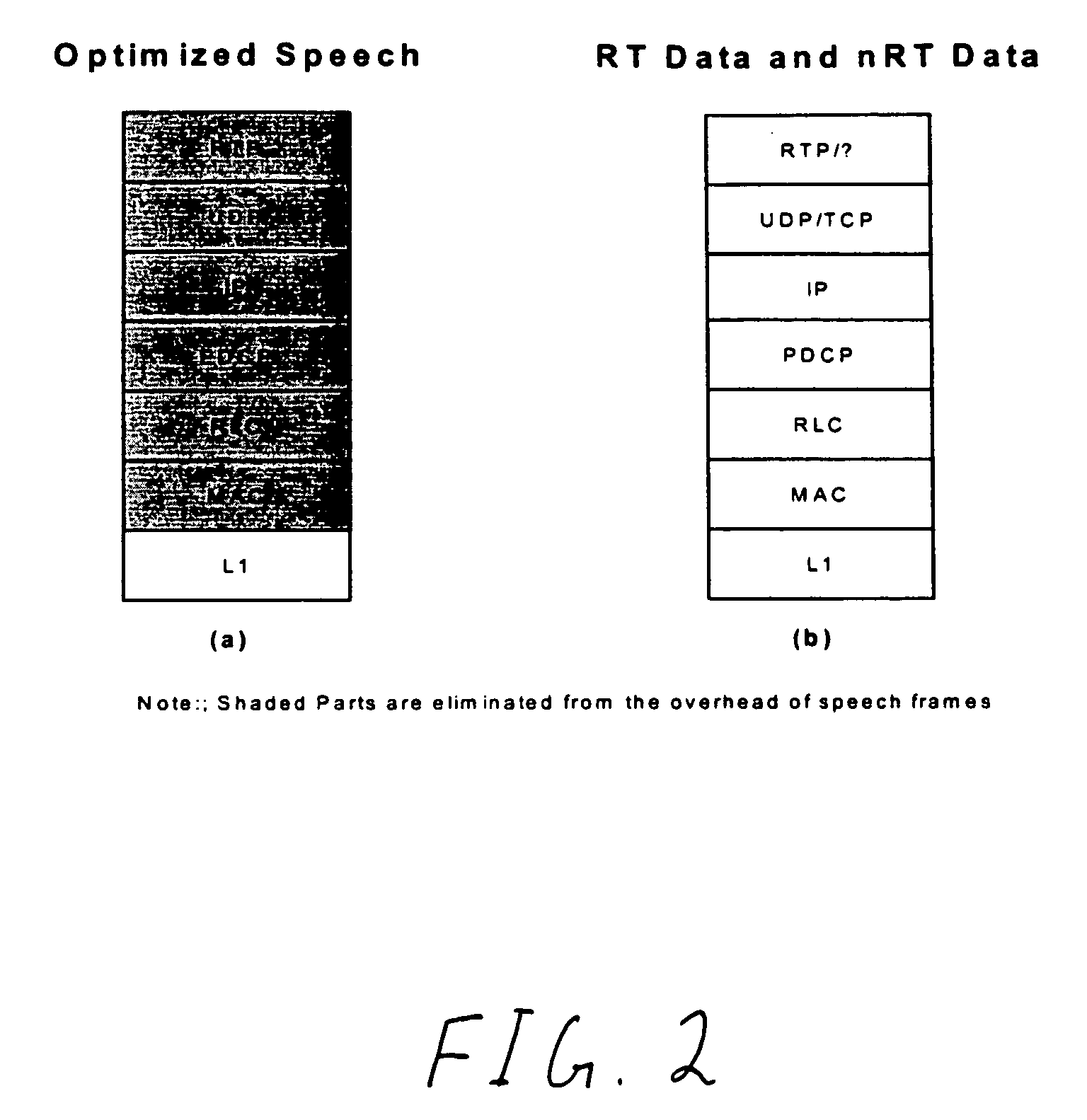 System for statistically multiplexing real-time and non-real-time voice and data traffic in a wireless system