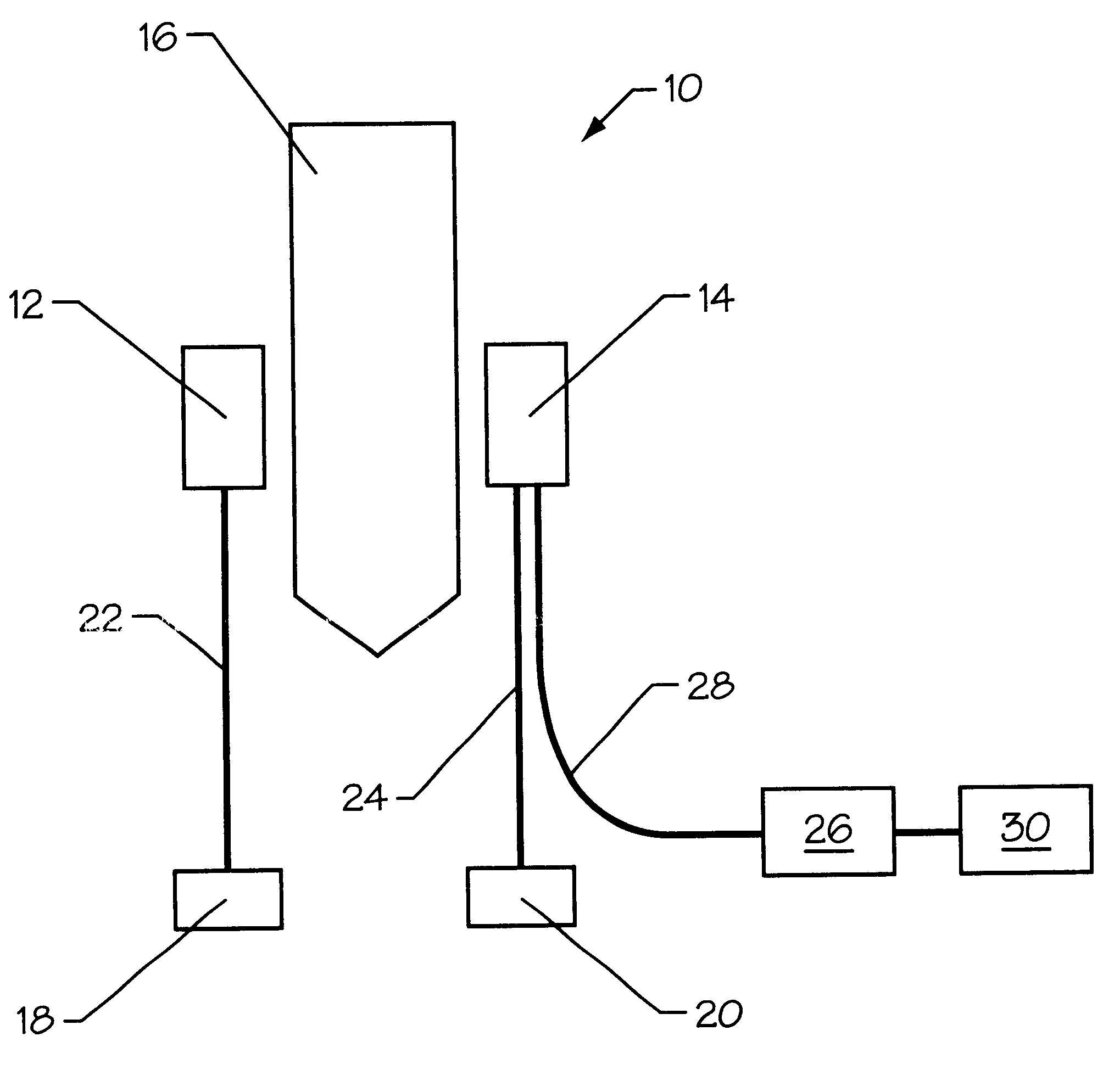 Refractive index based detector system for liquid chromatography