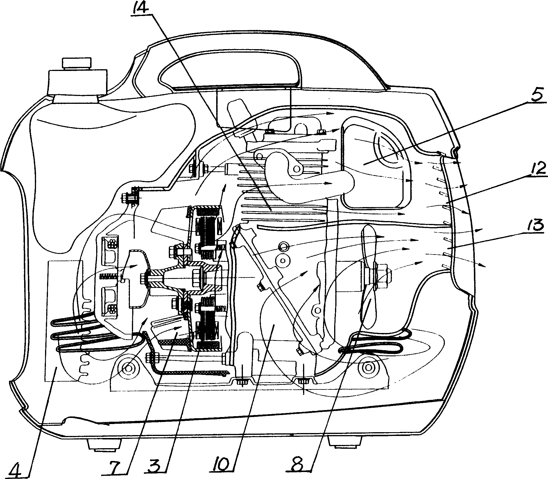 Generator set of possessing dual cooling air flues