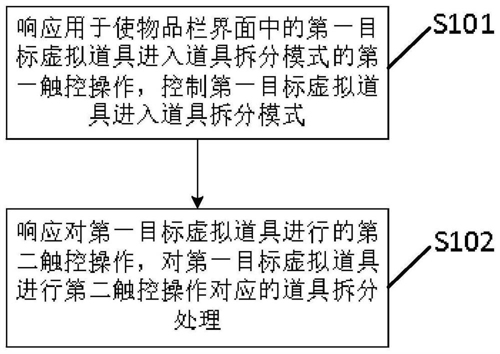 Method and device for processing props in game, equipment and storage medium