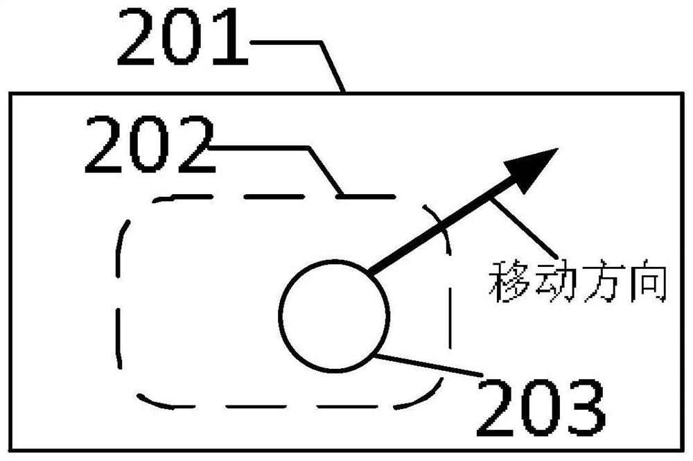 Method and device for processing props in game, equipment and storage medium