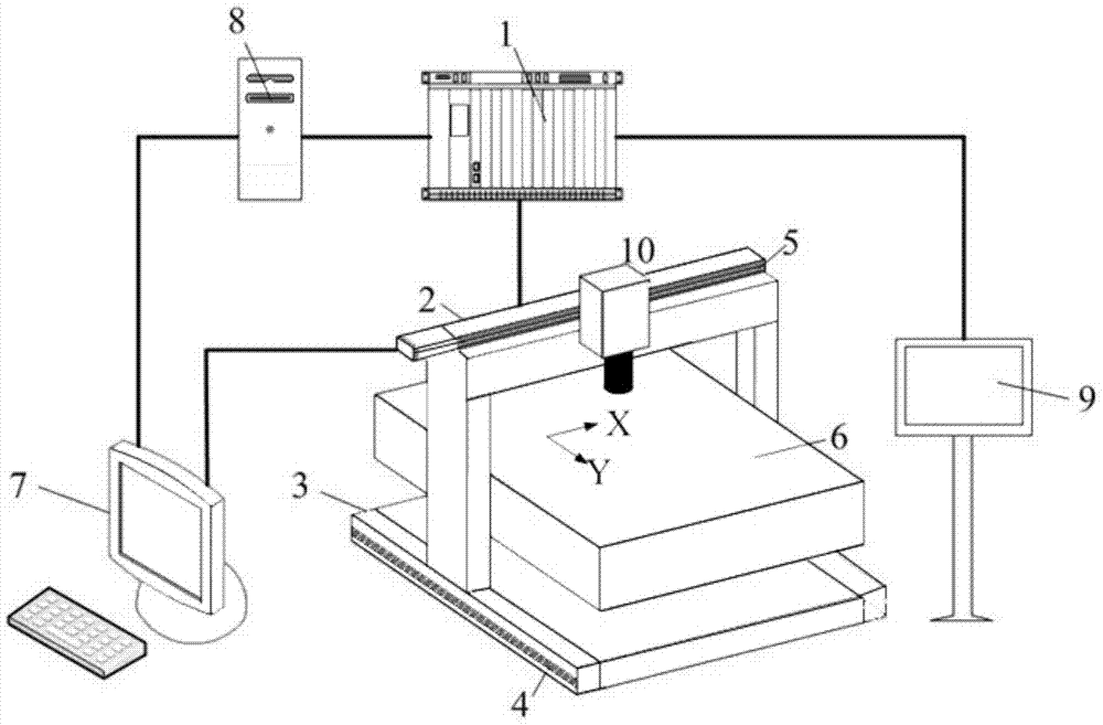 Camera control device and camera control method for printing plate quality inspection instrument