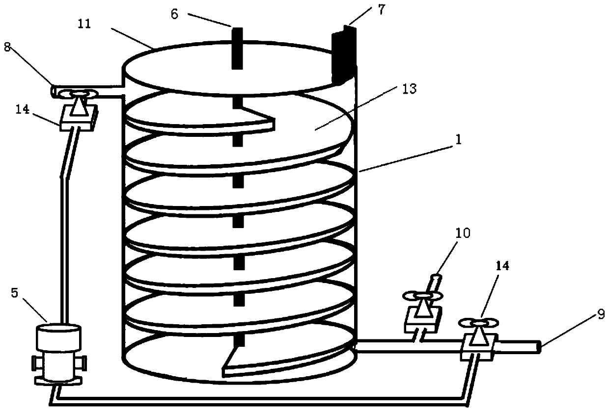 Surrounding radiation type electro-catalytic device