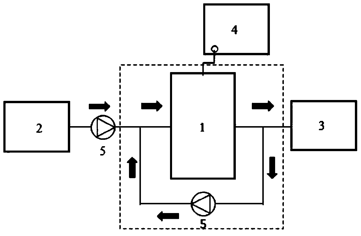 Surrounding radiation type electro-catalytic device