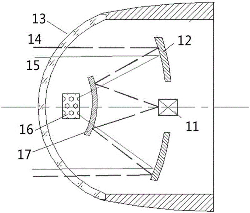 Infrared radiation transmitting conformal millimeter wave antenna