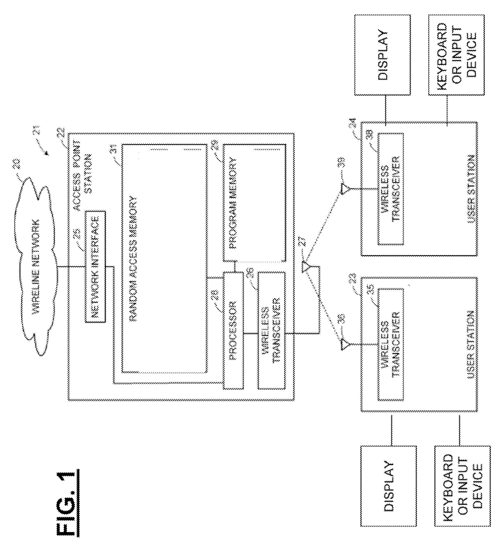 Distribution of Session Keys to the Selected Multiple Access Points Based on Geo-Location of APs