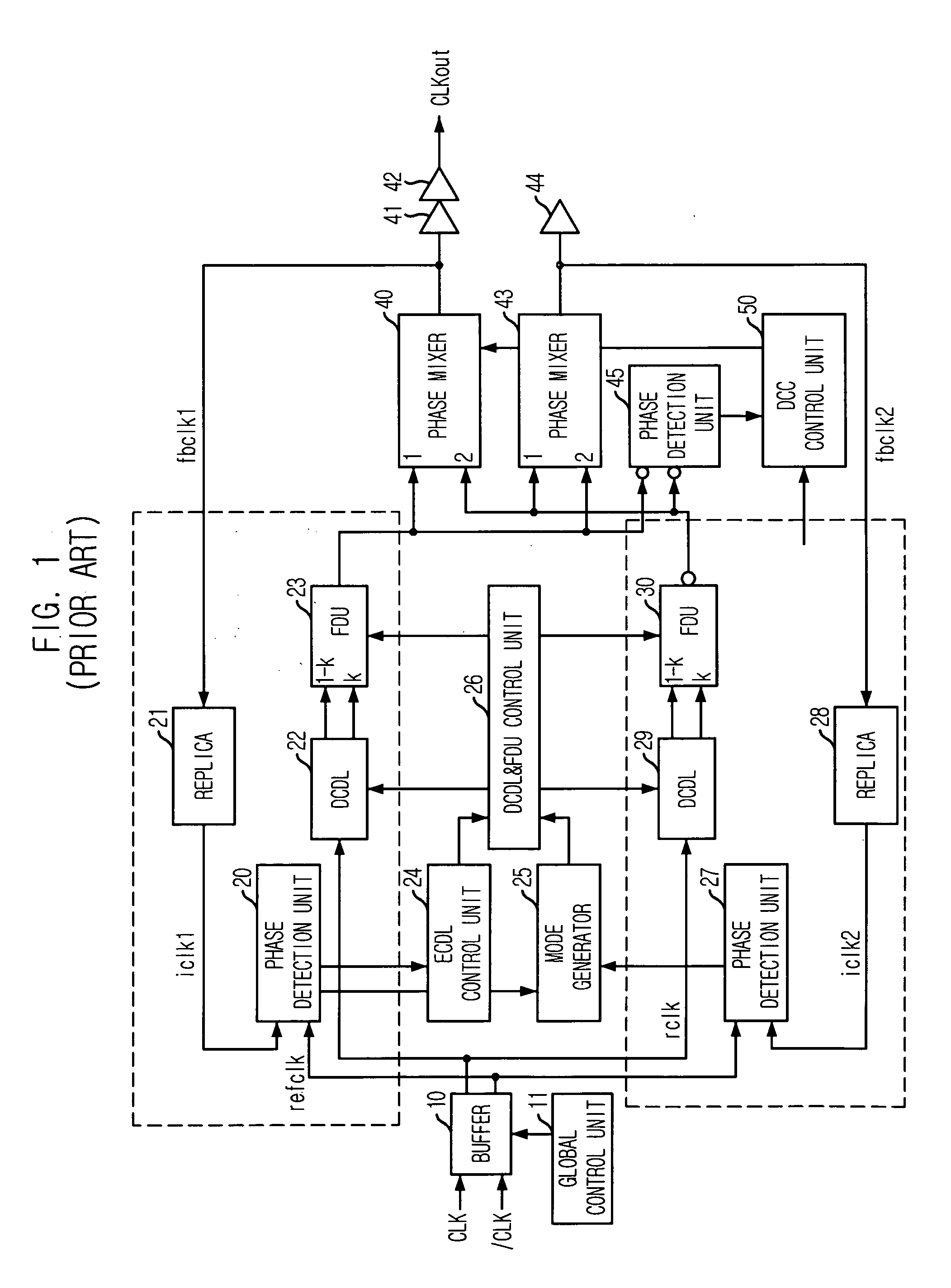 Duty correction device