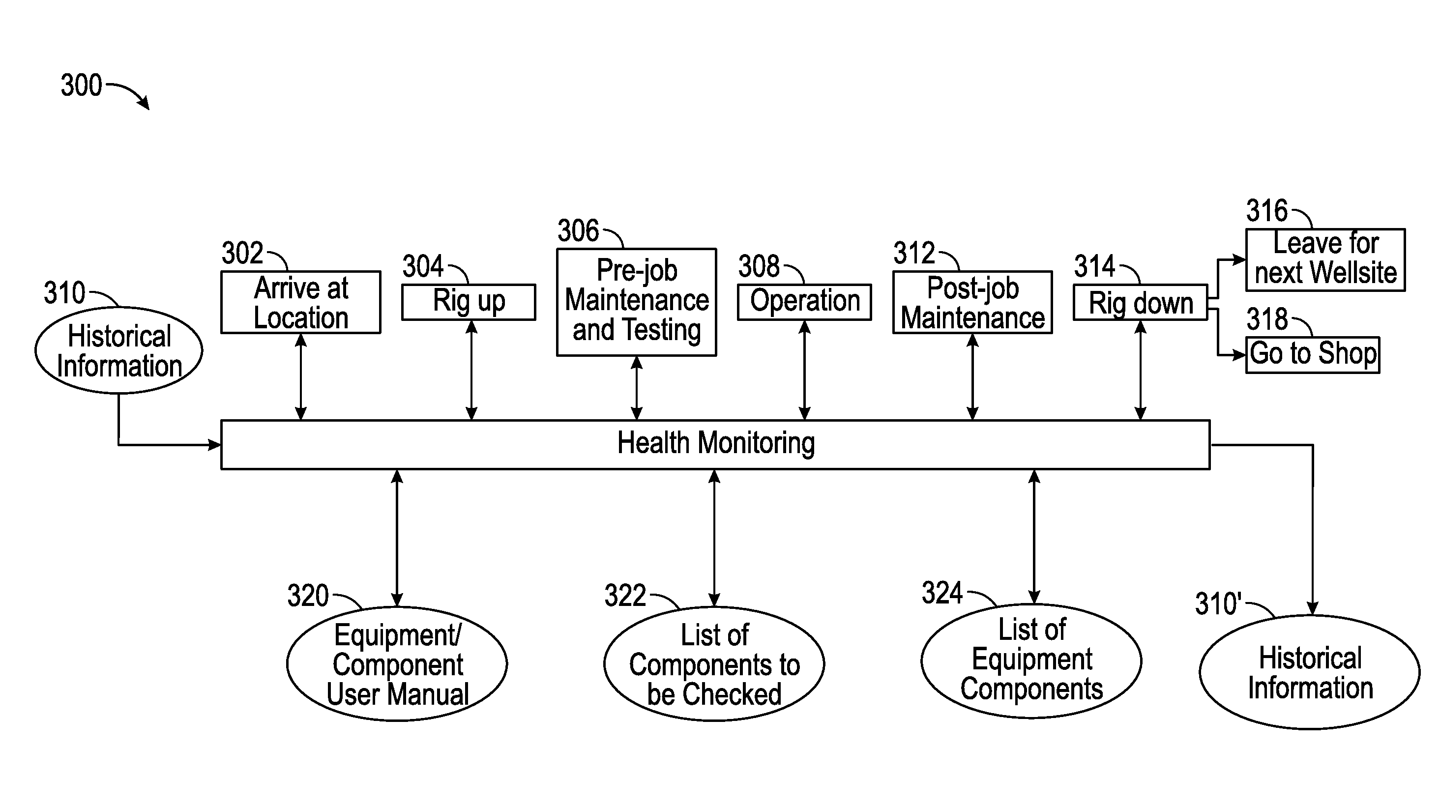 System And Method For Tracking And Displaying Equipment Operations Data