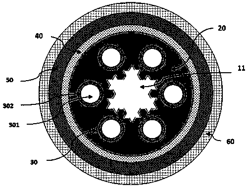 Cable with cavity