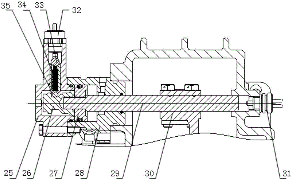 Power takeoff device