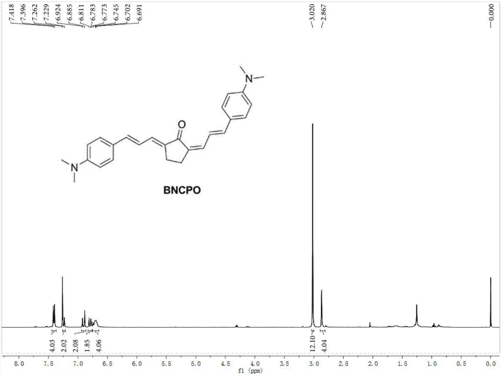 Cell viscosity fluorescence probe and preparation and application of cell viscosity fluorescence probe