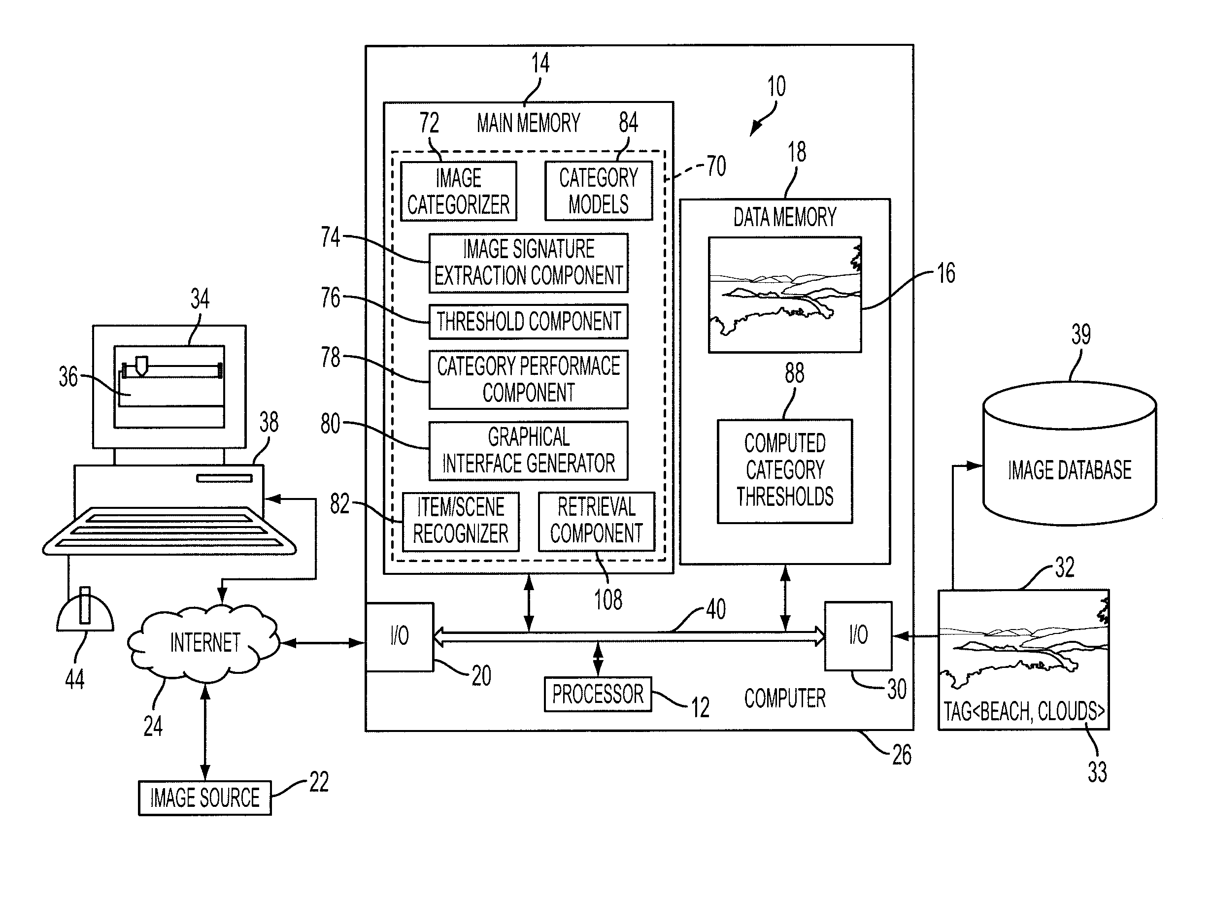 Parameterization of a categorizer for adjusting image categorization and retrieval