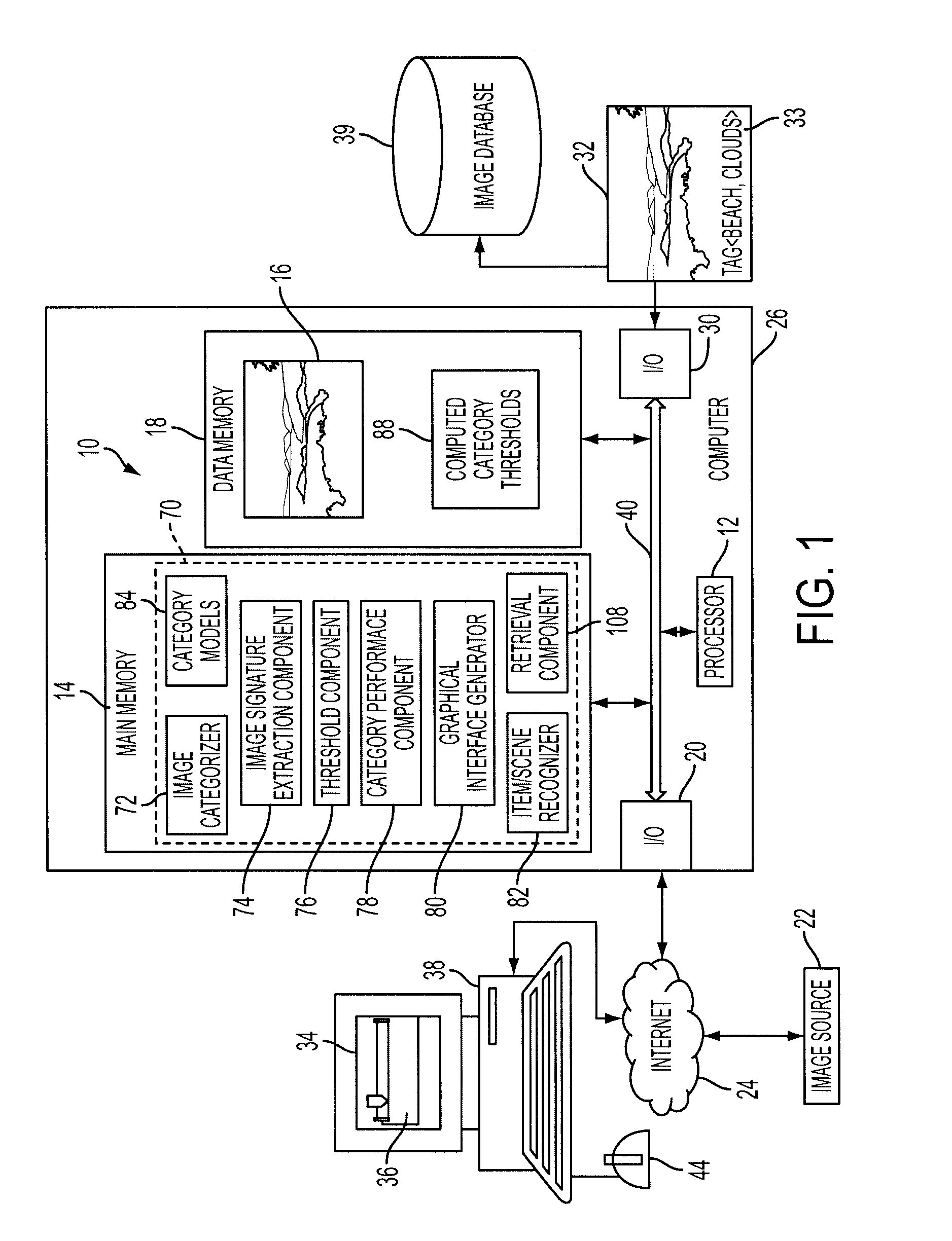 Parameterization of a categorizer for adjusting image categorization and retrieval