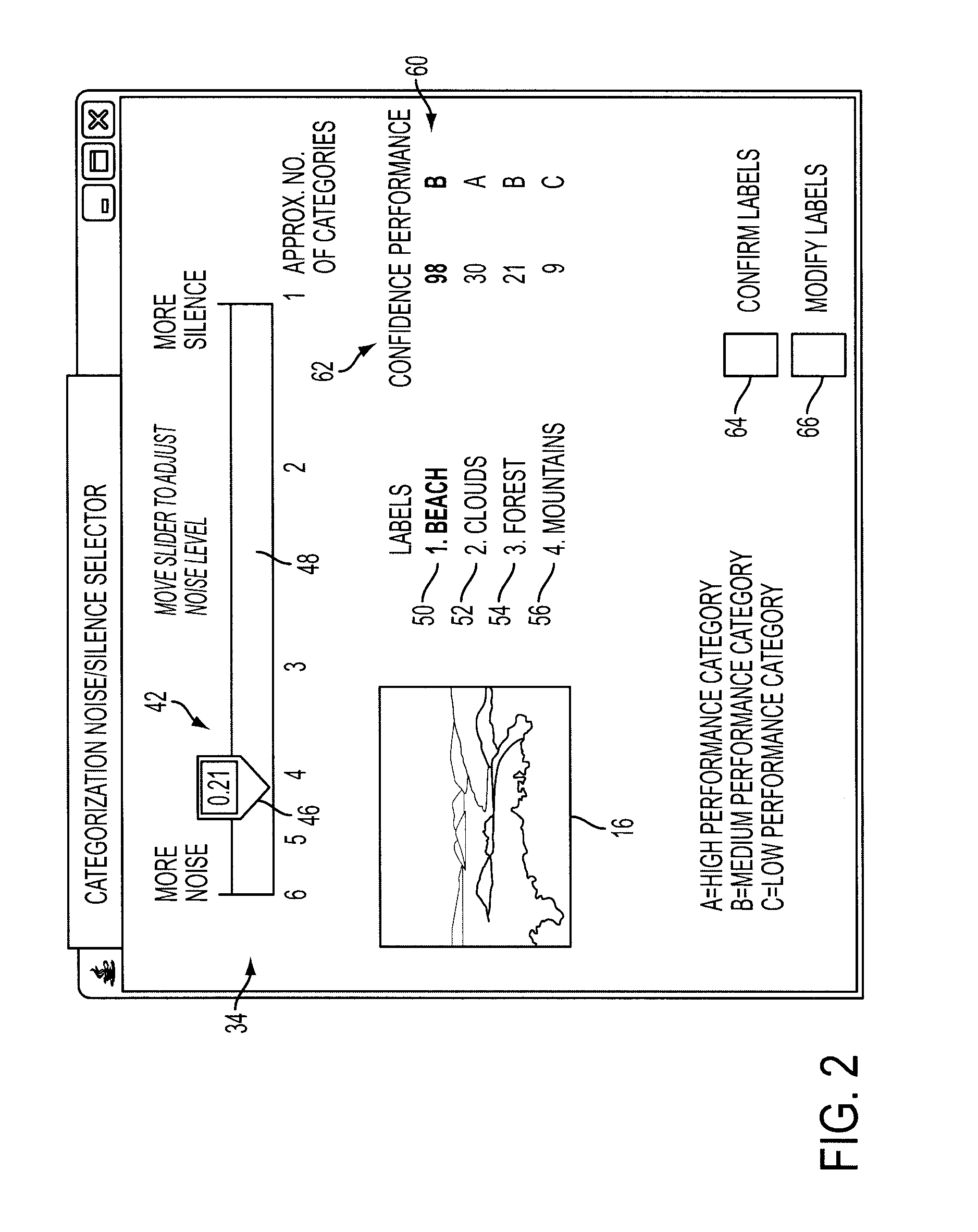 Parameterization of a categorizer for adjusting image categorization and retrieval