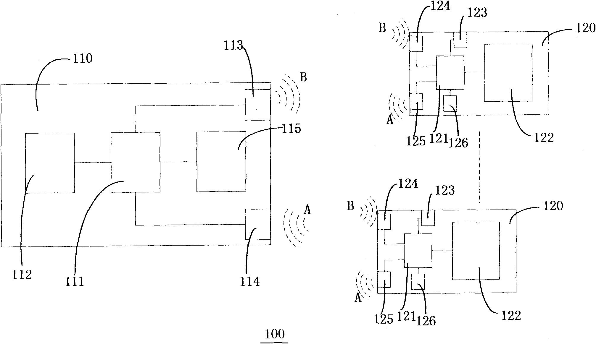 Motorcade navigation method, motorcade navigation device and motorcade navigation system