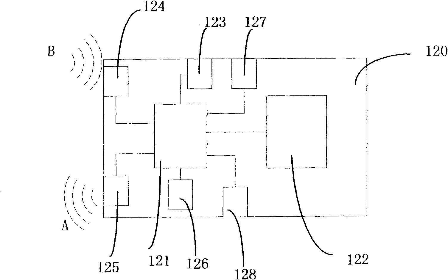 Motorcade navigation method, motorcade navigation device and motorcade navigation system