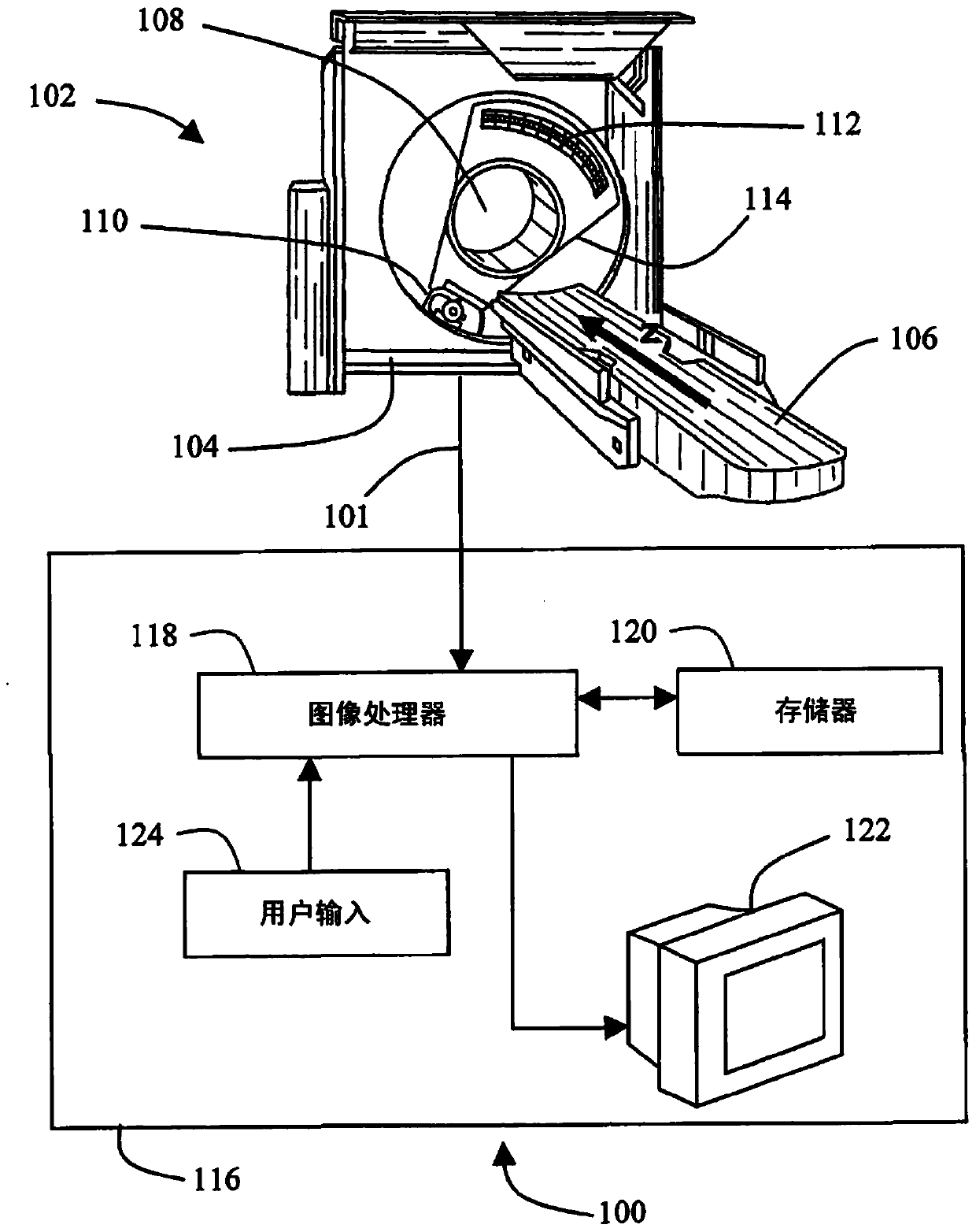 Method and system for reducing localized artifacts in imaging data