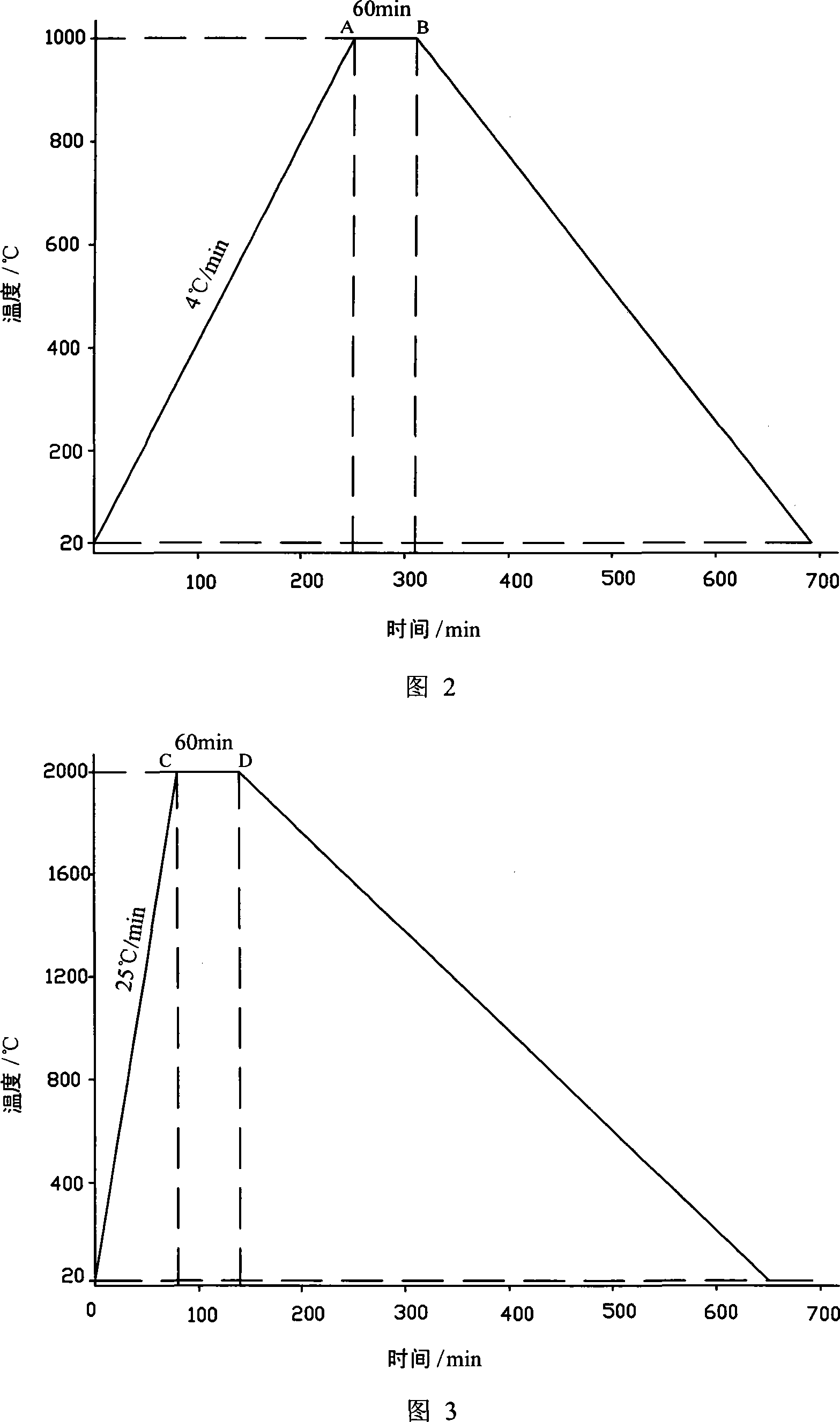 Method for preparing onion-shaped internal coating metal nickel carbon particle with deoiling asphalt