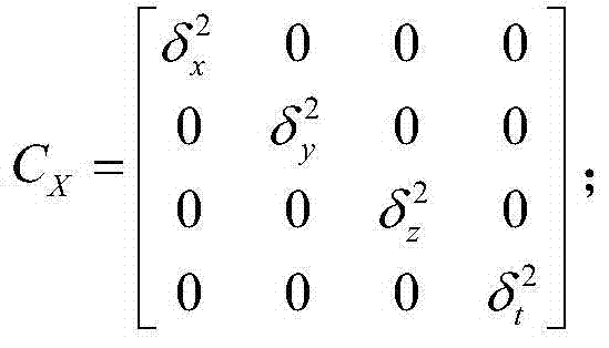 EnKF microearthquake event position inversion method based on perforation restraint