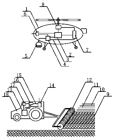 Unmanned tractor for ridge block rake-breaking work