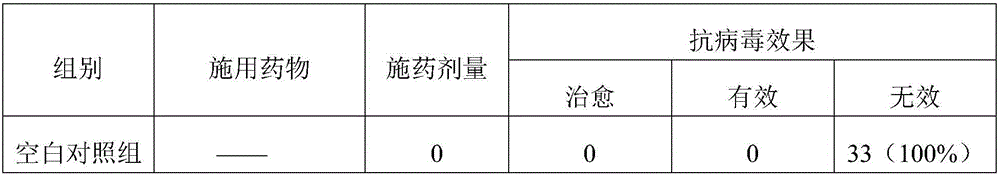 Application of traditional Chinese medicine composition with Uraria crinita in preparation of drugs for preventing and treating porcine viral diarrhea