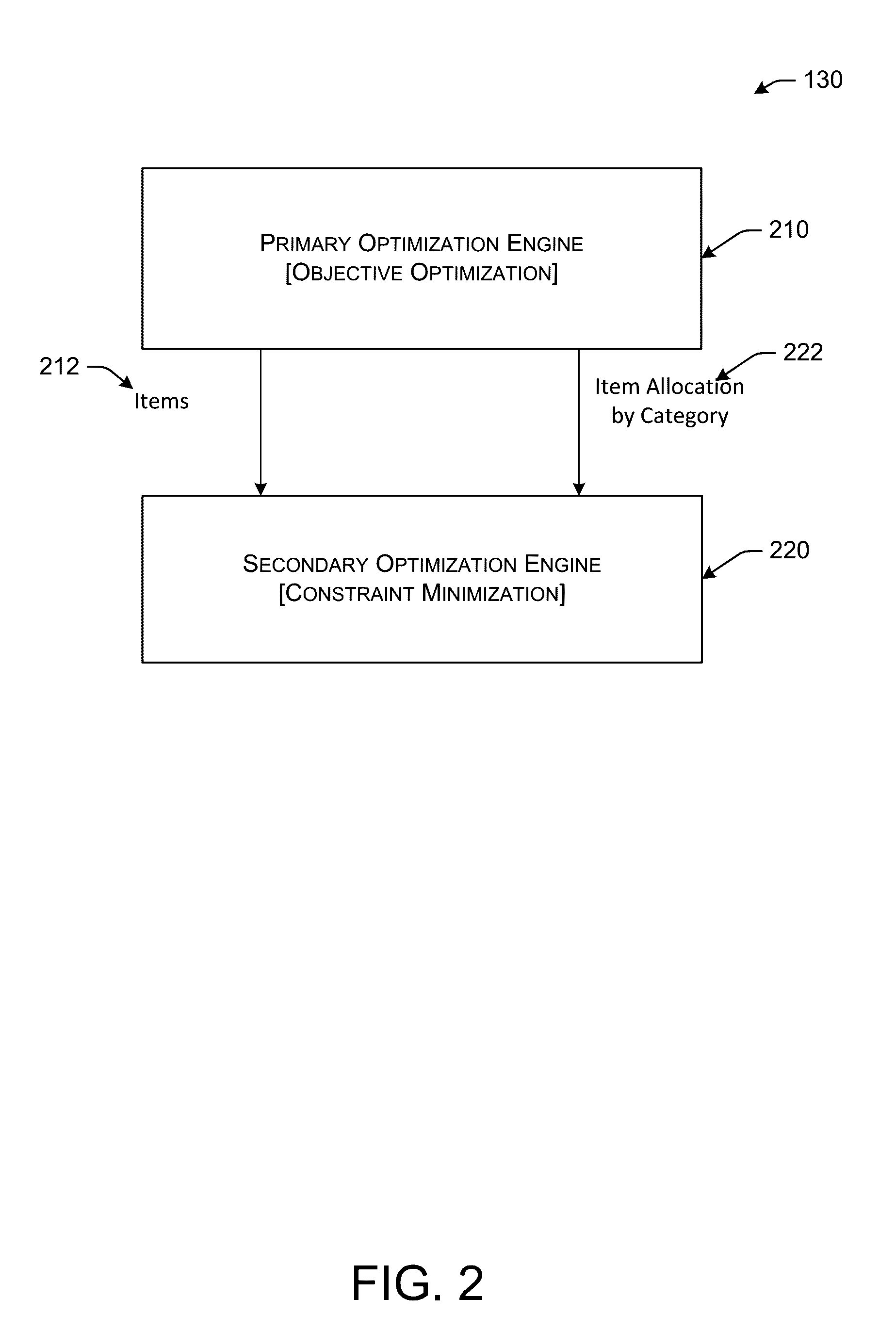 Systems and Methods for Multi-Objective Evolutionary Algorithms with Category Discovery