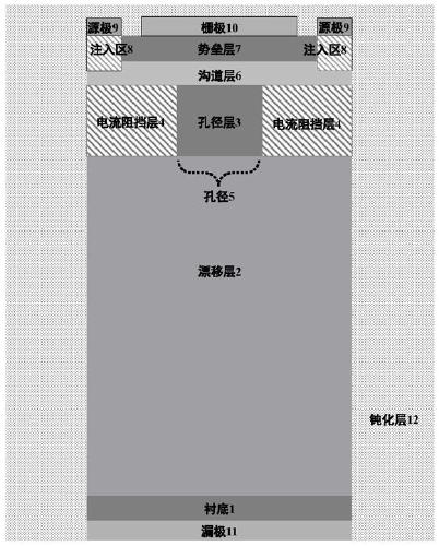 Vertical Heterojunction Field Effect Device Based on Floating Source Field Plate and Floating Drain Field Plate