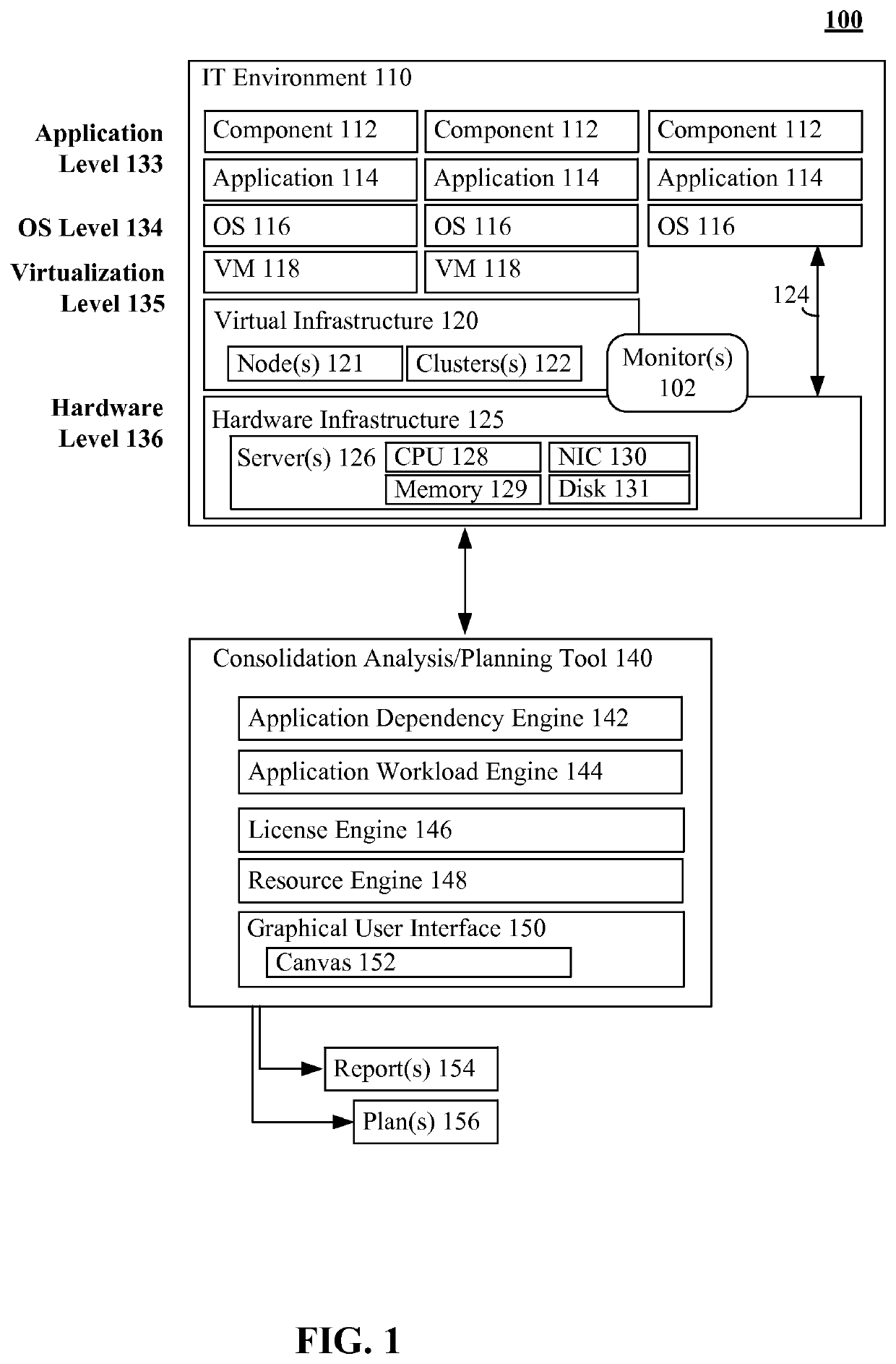 Application placement among a set of consolidation servers utilizing license cost and application workload profiles as factors