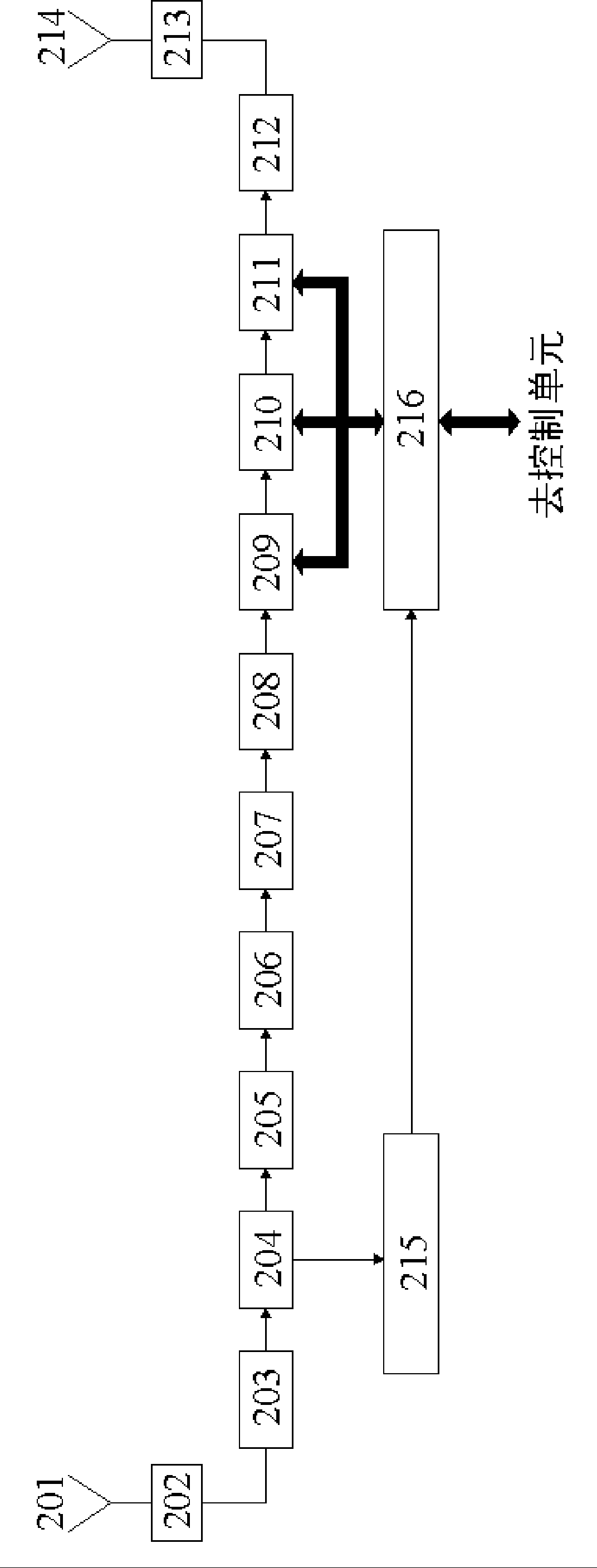 Active transponder for broadband