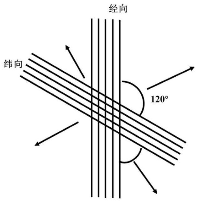 One-way elastic woven fabric with warp or weft high elasticity and production method thereof