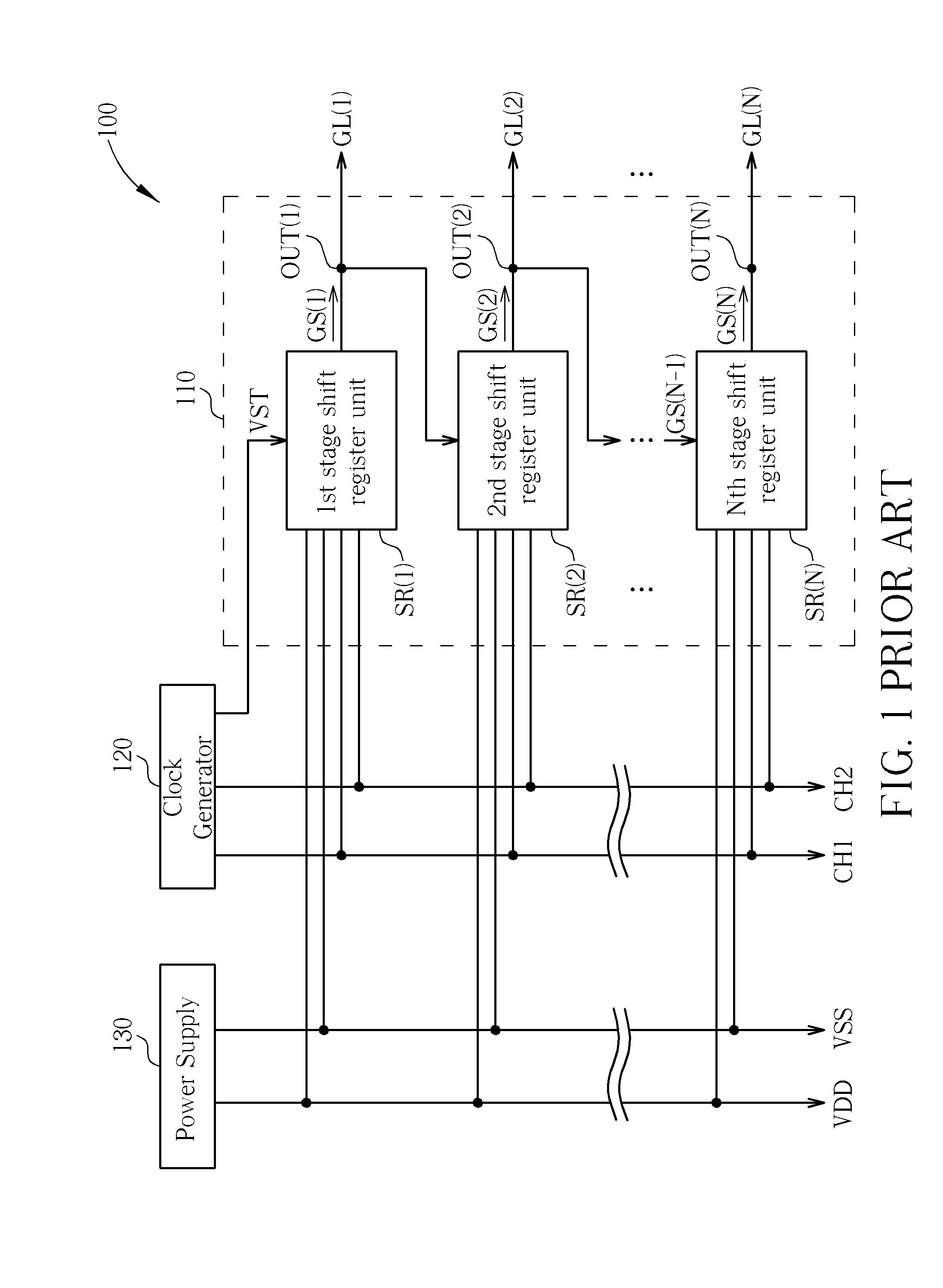 Shift register of LCD devices