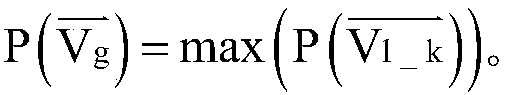 Global vector acquisition method based on probability statistics and image gradient information