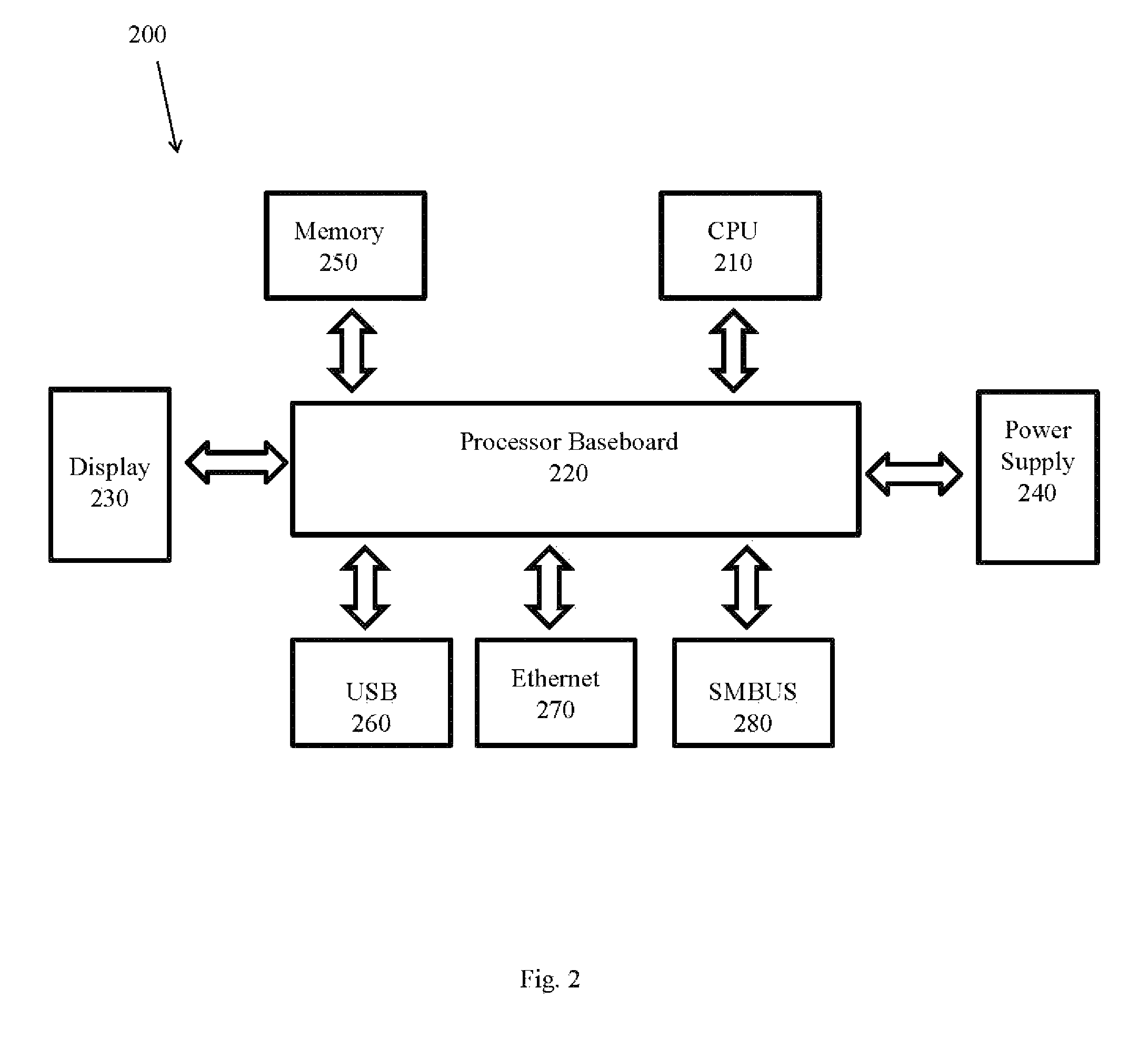 Universal closed-loop electrical stimulation system