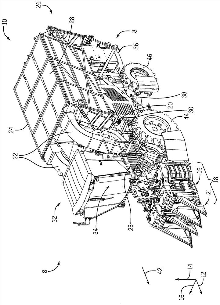 Agricultural Systems and Harvesters