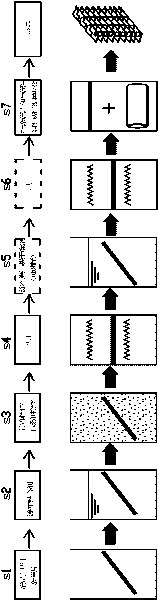 Regenerative dehumidification heat exchange device