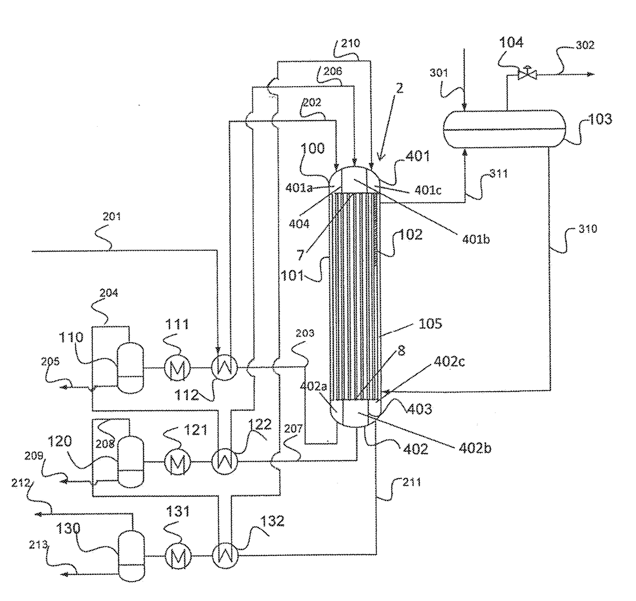 Multi-stage reactor and system for making methanol in a once-through process and methods therefor