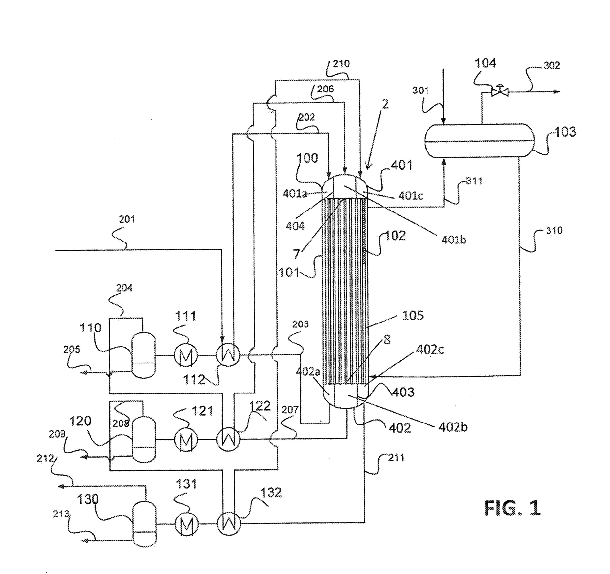 Multi-stage reactor and system for making methanol in a once-through process and methods therefor