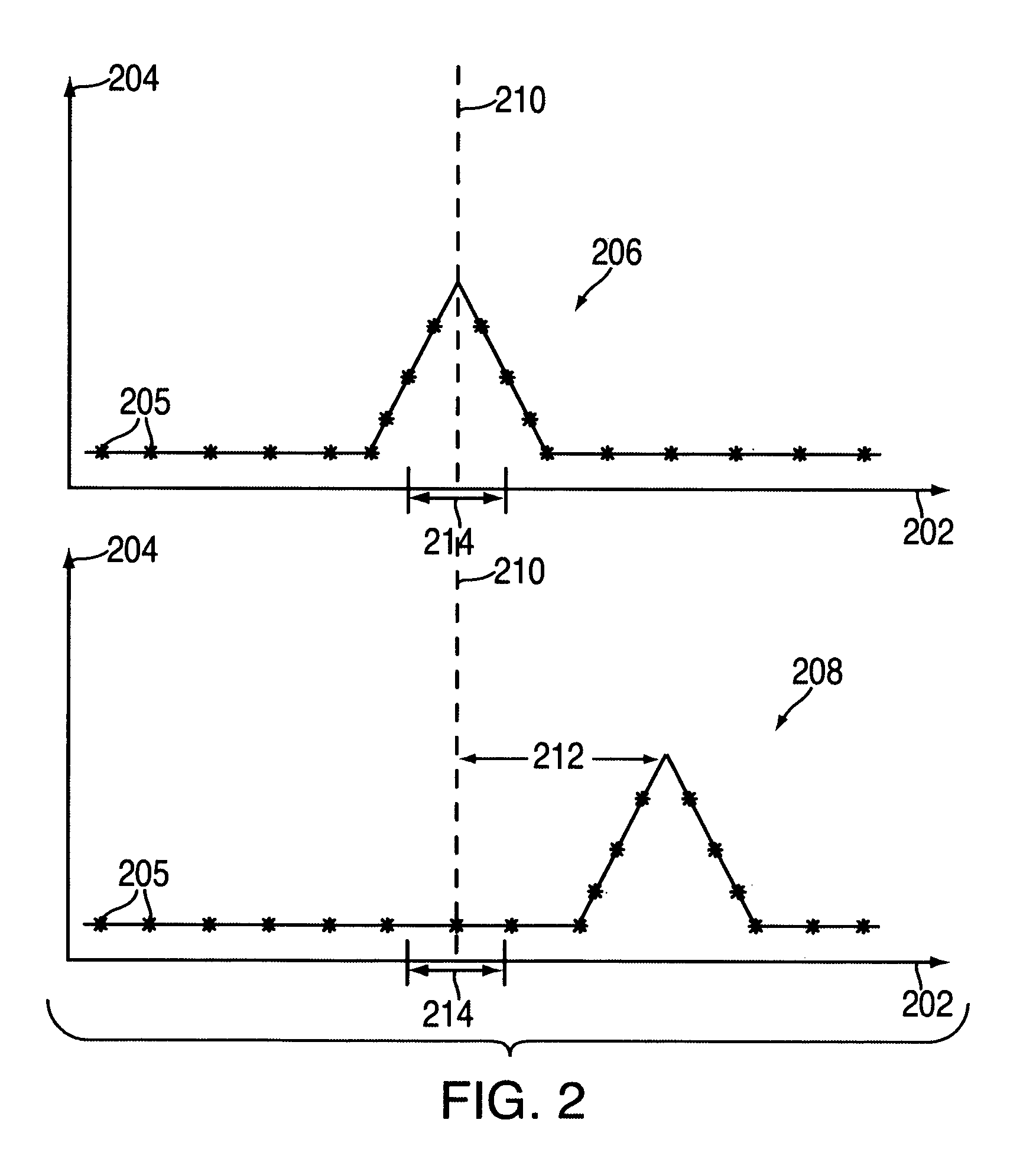 Method and apparatus for mitigating multipath effects at a satellite signal receiver using a sequential estimation filter