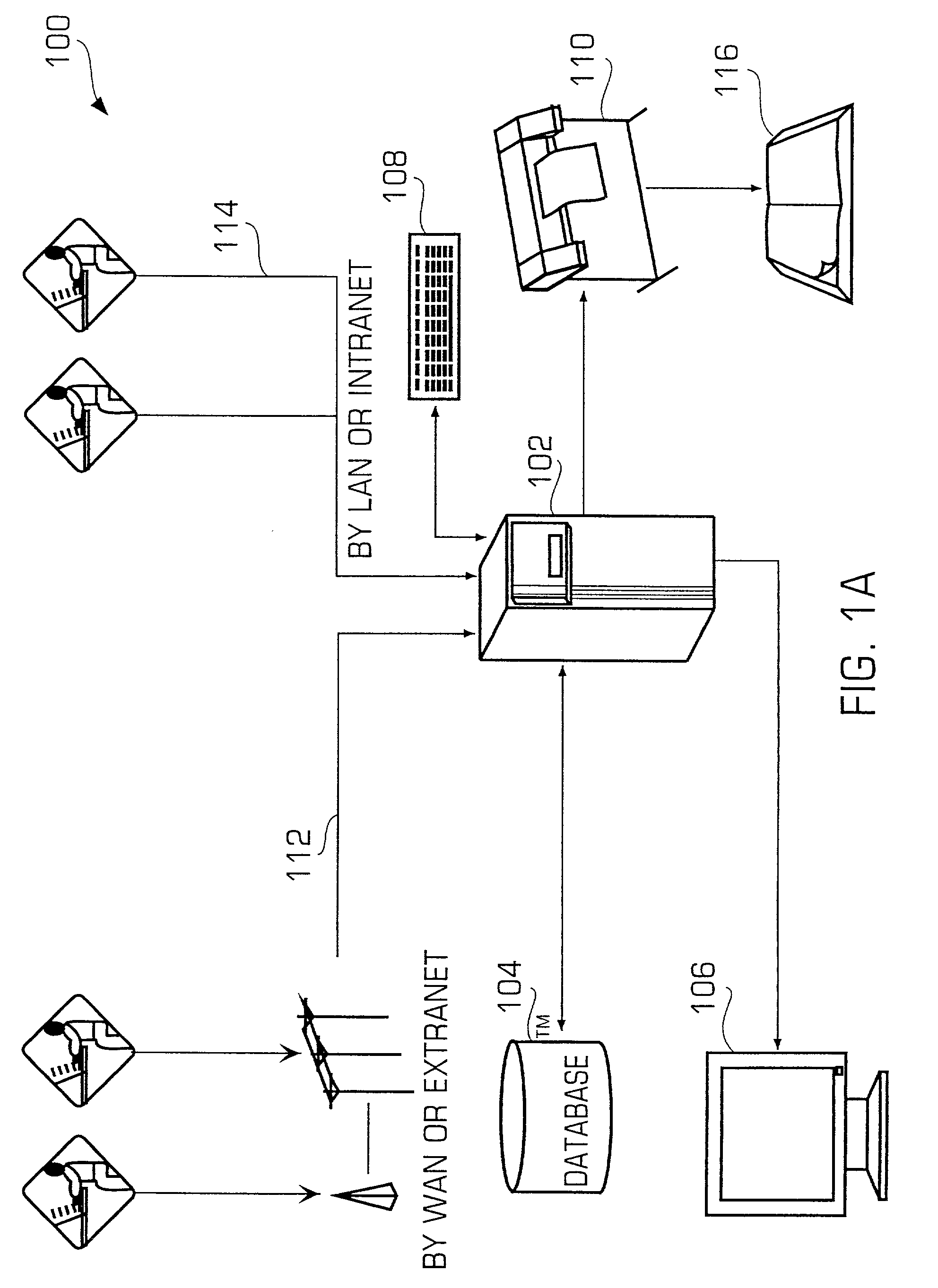 Data processing system for analysis of financial and non-financial value creation and value realization performance of a business enterprise for provisioning of real-time assurance reports