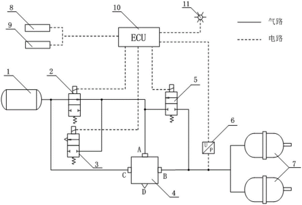 Self-locking type electronic parking brake system in air pressure state