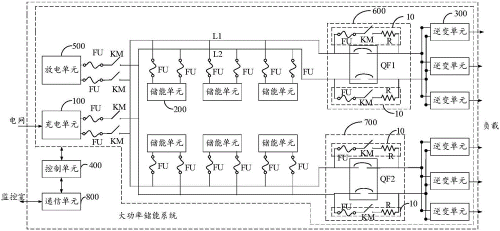 Energy storage system