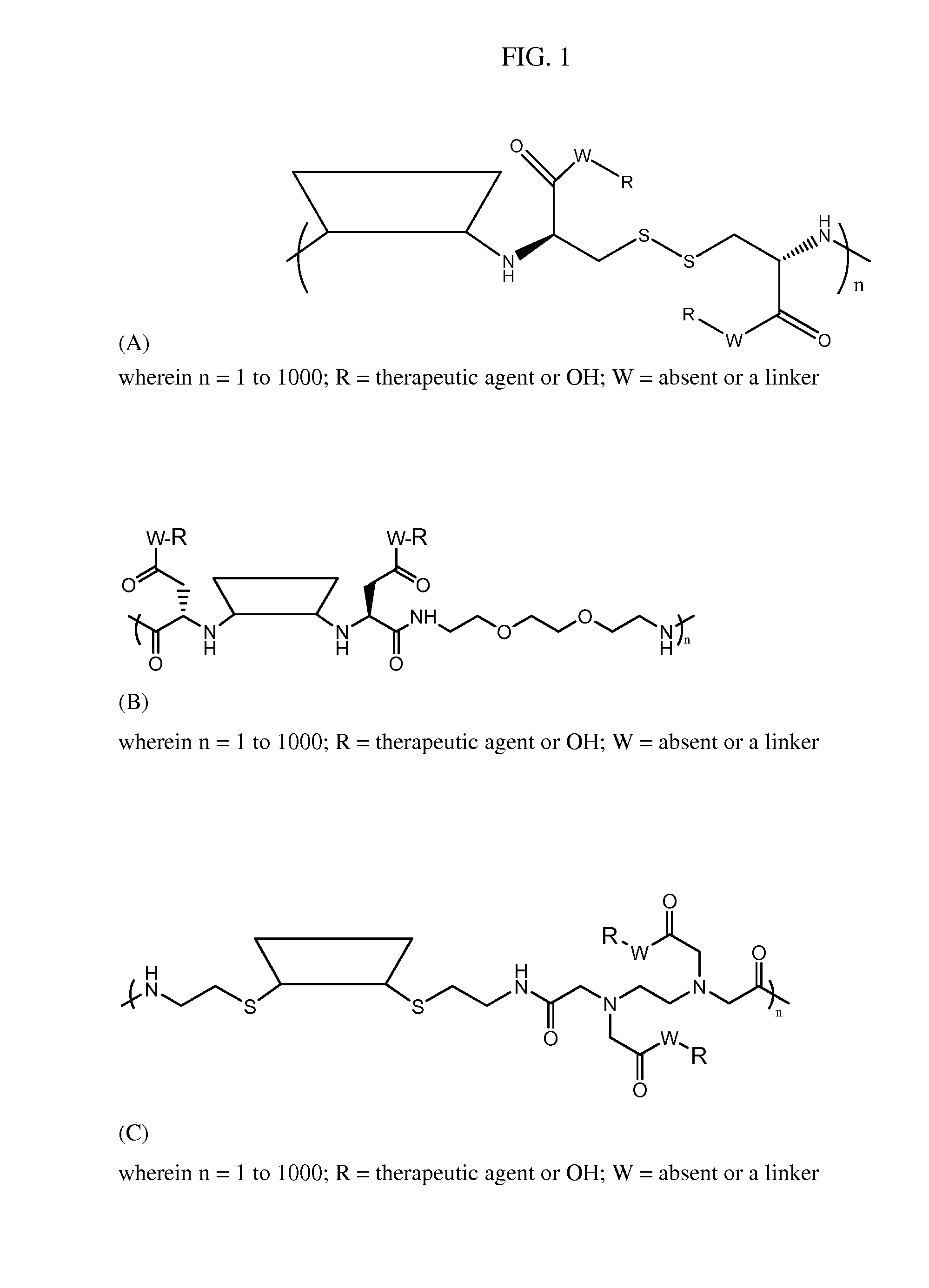 Cyclodextrin-based polymers for therapeutic delivery