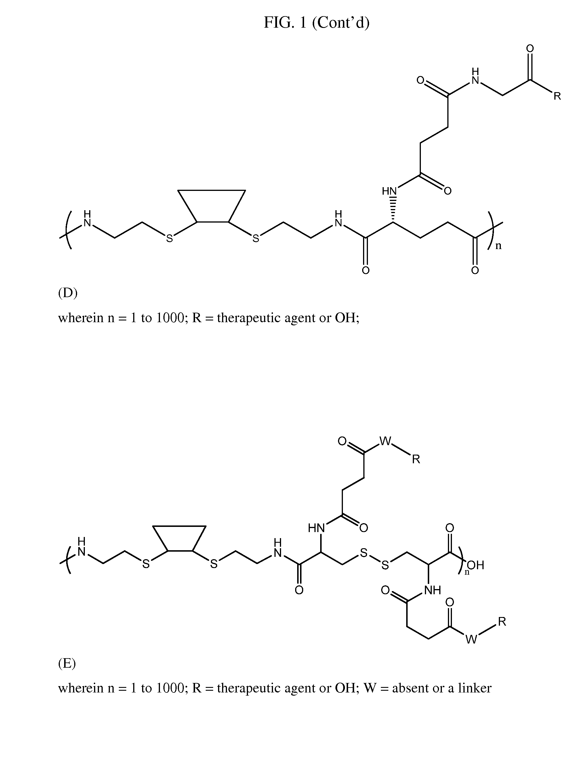 Cyclodextrin-based polymers for therapeutic delivery