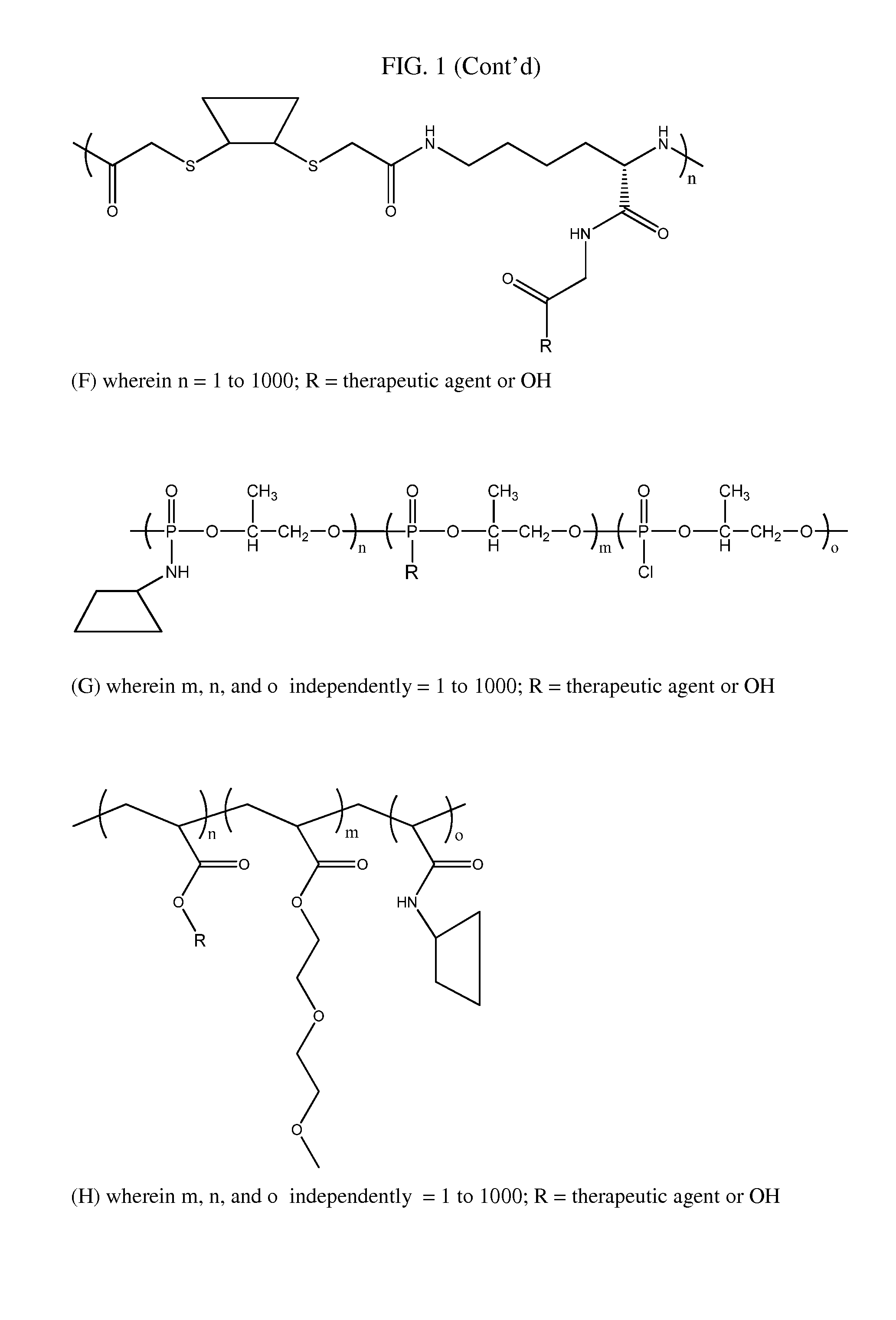 Cyclodextrin-based polymers for therapeutic delivery