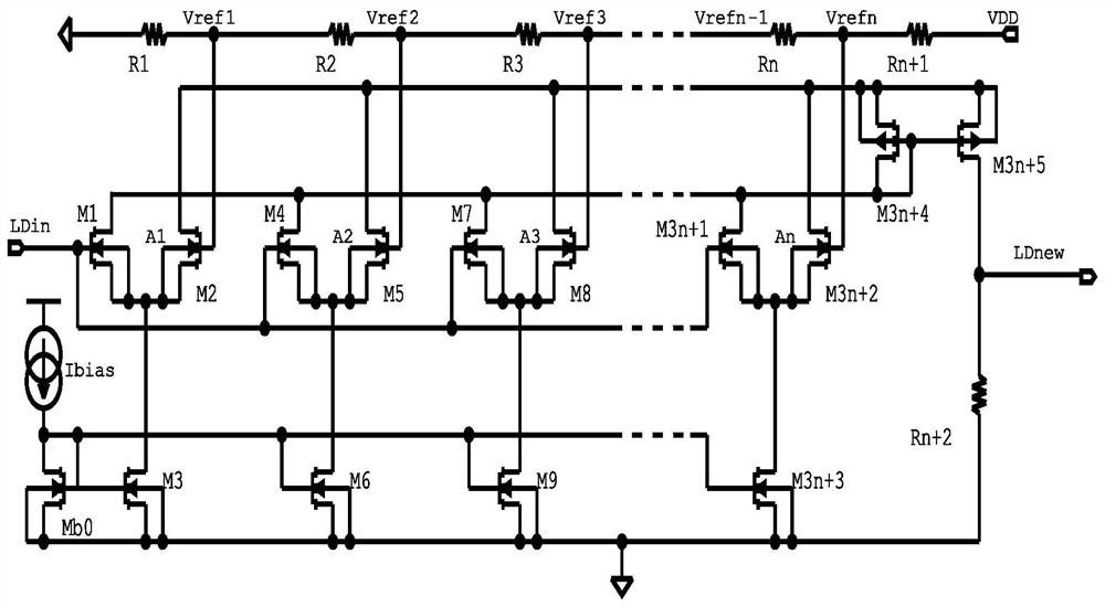 A voltage adjustment circuit, a nonlinear dimming circuit and method for LED lighting