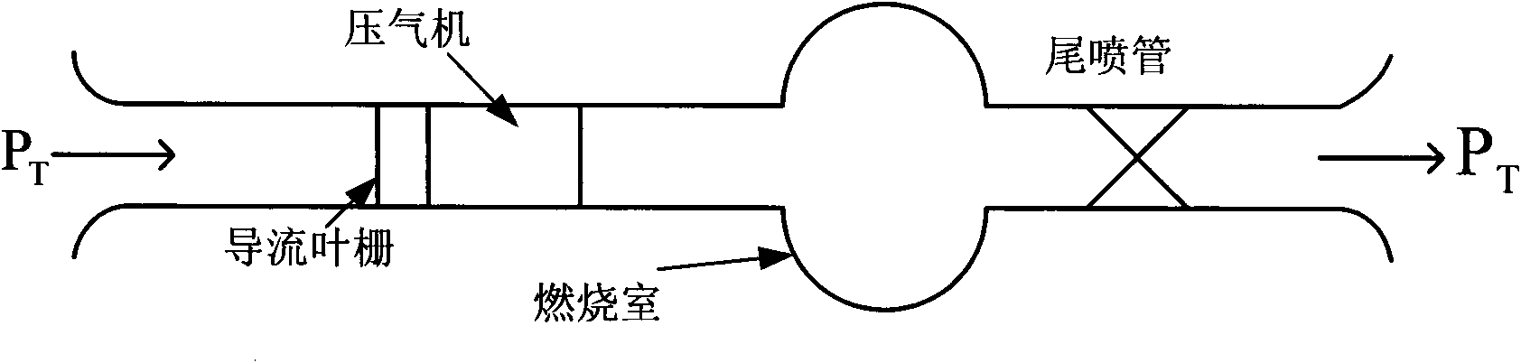 Rapid diagnosis method for rotating stall of axial flow compressor based on determined learning theory